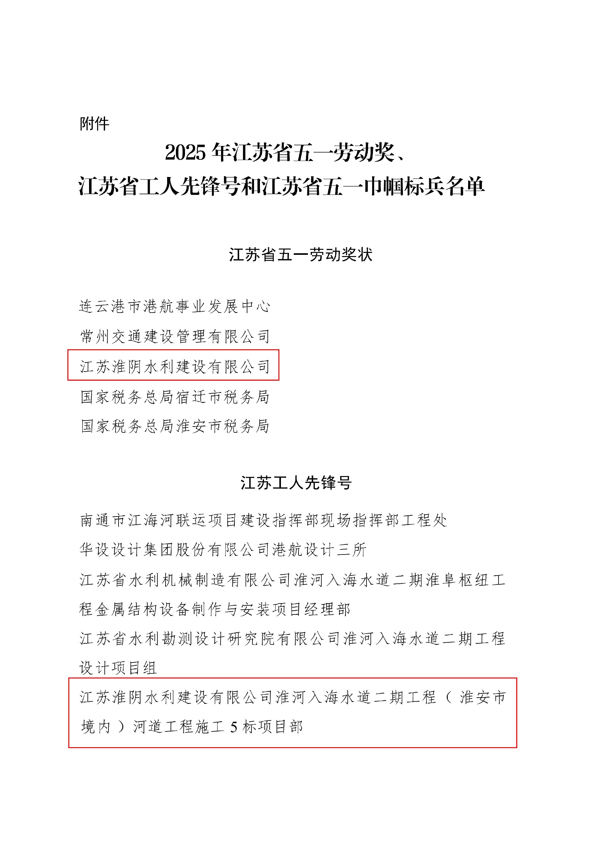 關(guān)于表彰2025年江蘇省五一勞動獎、江蘇省工_01(1).jpg